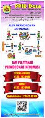 Alur Permohonan Informasi Publik Desa
