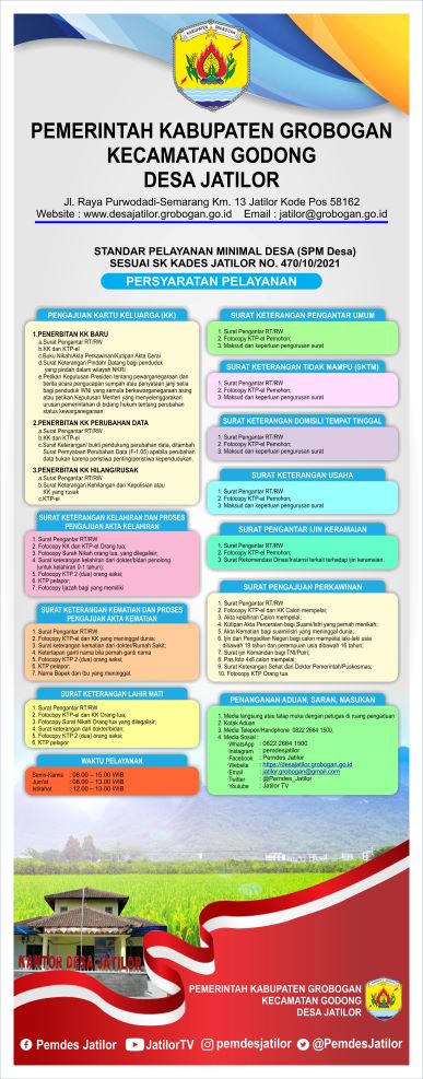 Banner Persyaratan SPM Desa 1