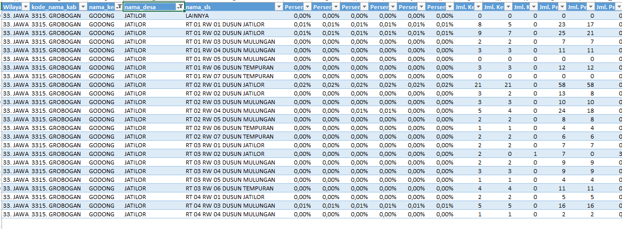Capaian SPOnline per 29 Mei 11.16