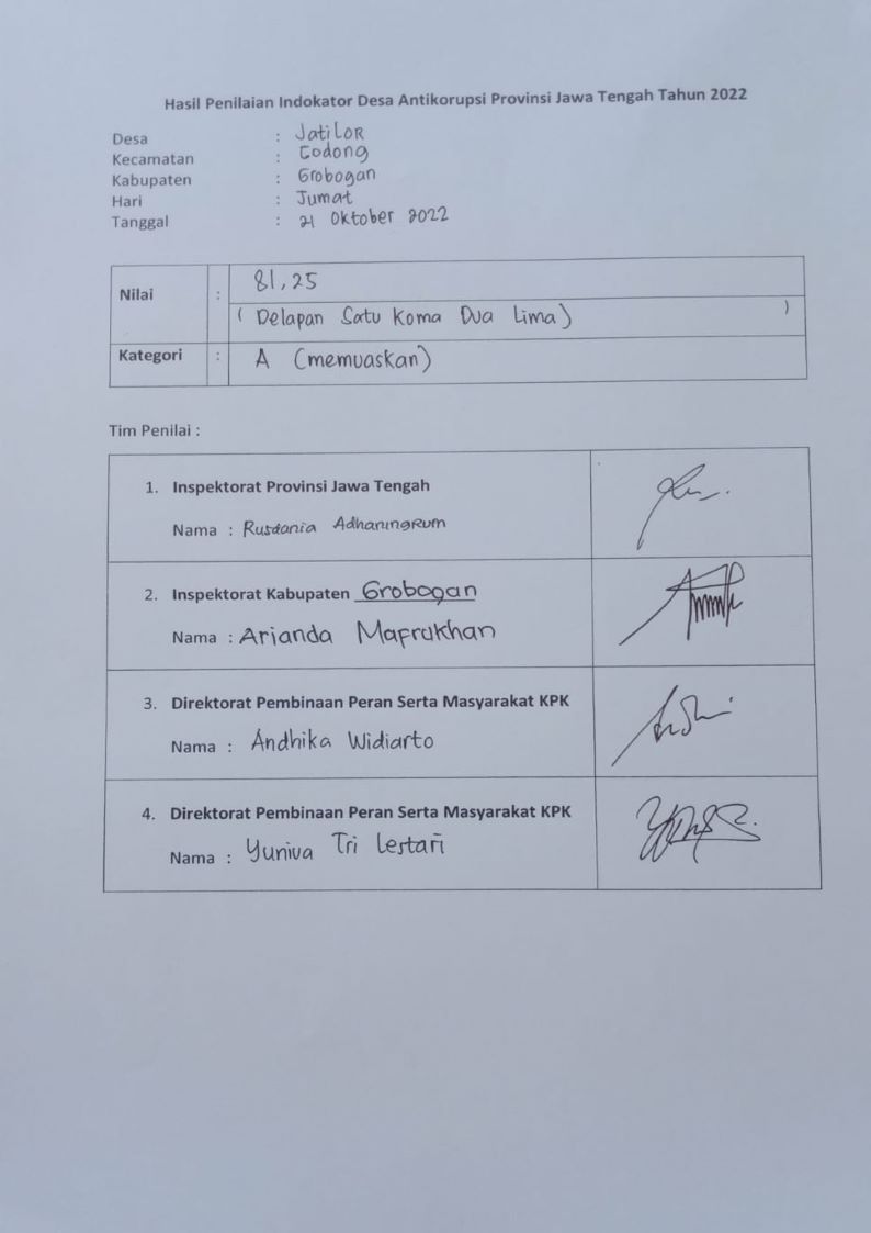 2022_9g_Hasil_penilaian_Ankor_2022.jpeg
