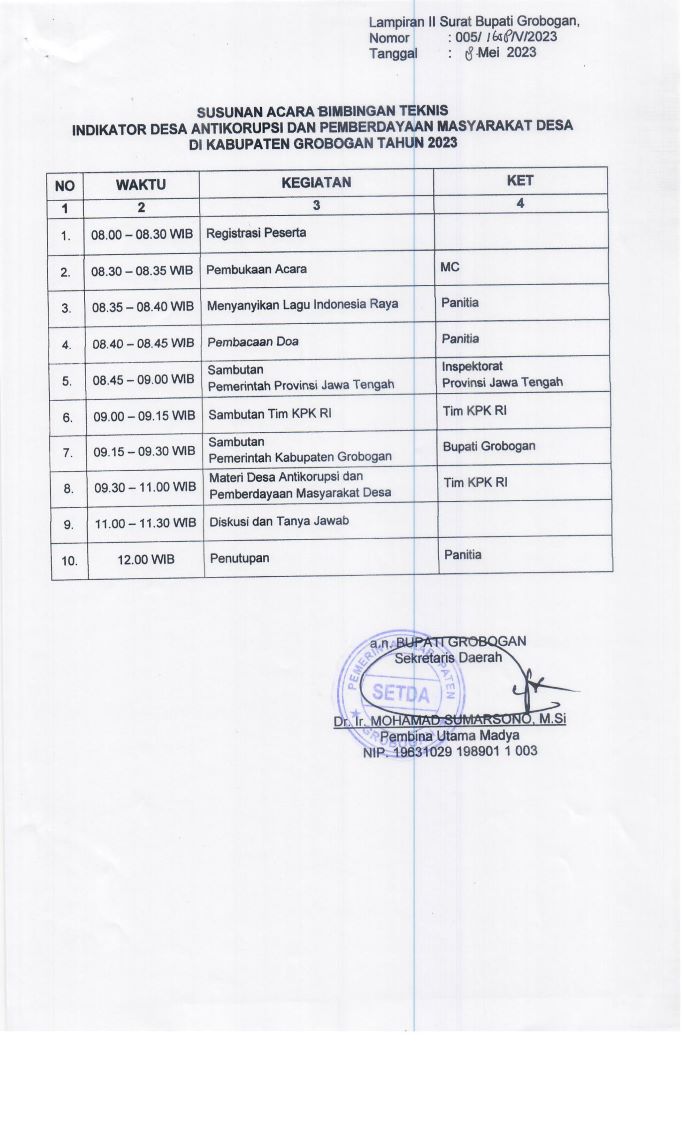 2023_3_Undangan_Bimtek_Desa_AntiKorupsi_KabGrobogan_Tahun_2023_page-0003.jpg