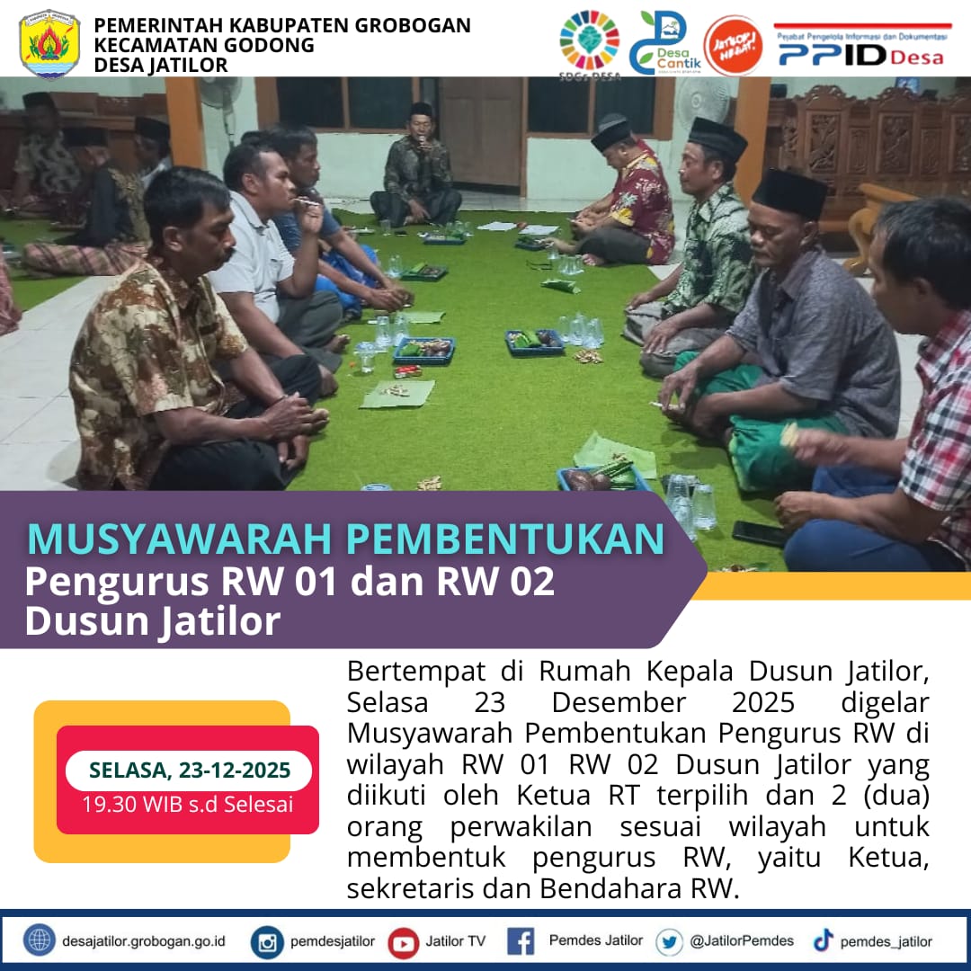 Pembentukan RW Jatilor