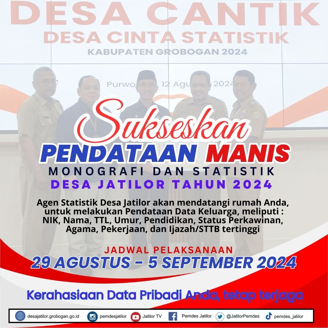 SUKSESKAN PENDATAAN MANIS Desa Jatilor 2024
