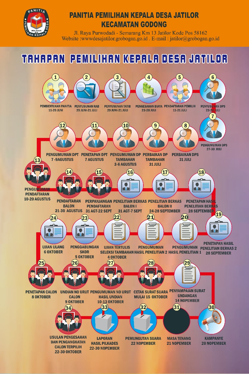 WhatsApp Image 2018 08 01 at 11.44.17