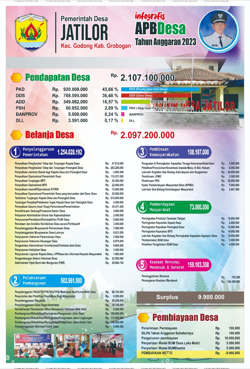 l_INFOGRAFIS_APBDESA_JATILOR_2023.jpeg