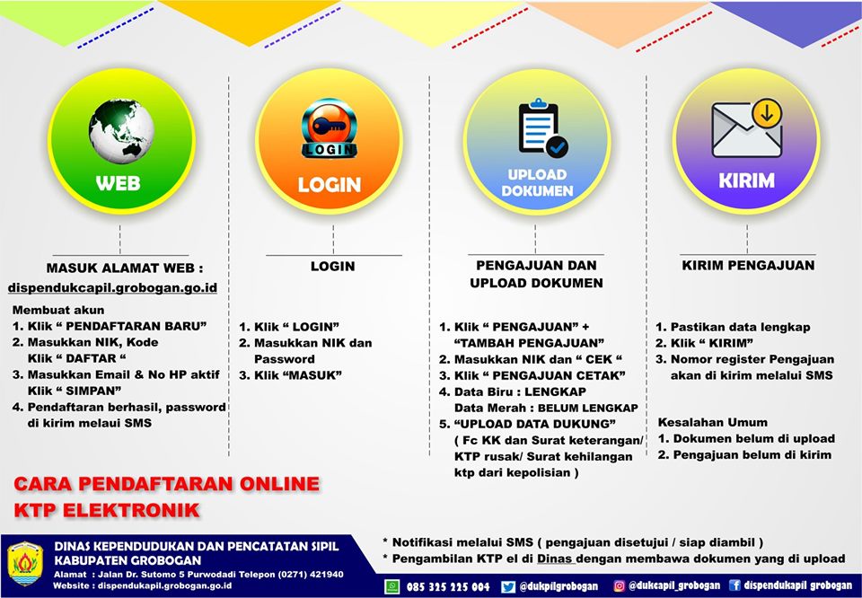 pendaftaran online KTP el